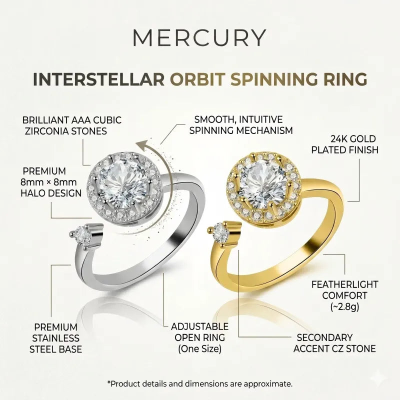 Interstellar Orbit Spinning Ring