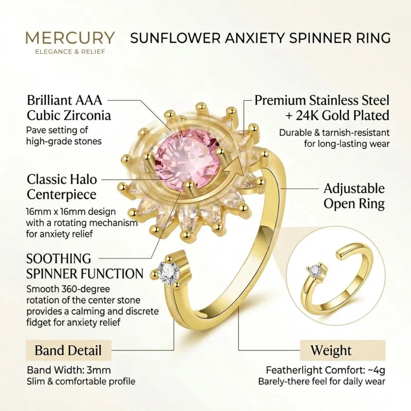 Sunflower Anxiety Spinner Ring